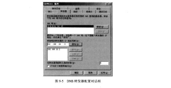 DNS转发器配置对话框