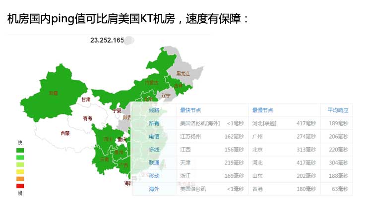 菠菜服务器租用首先美国高防服务器【LSJ000型号：24G内存 1T硬盘配置单机无限防御】