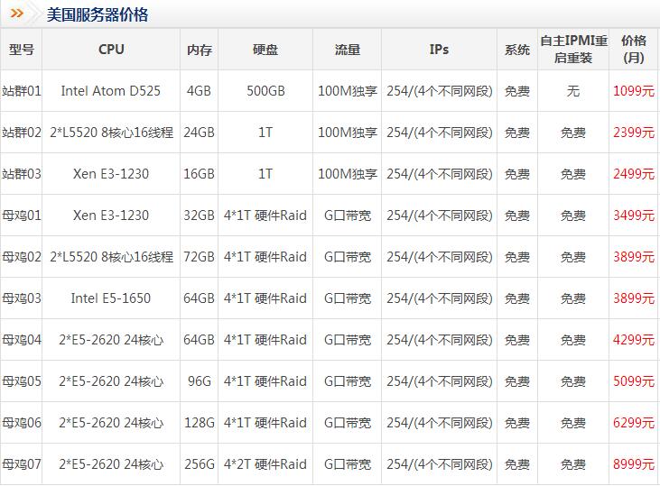美国站群服务器租用多少钱一个月