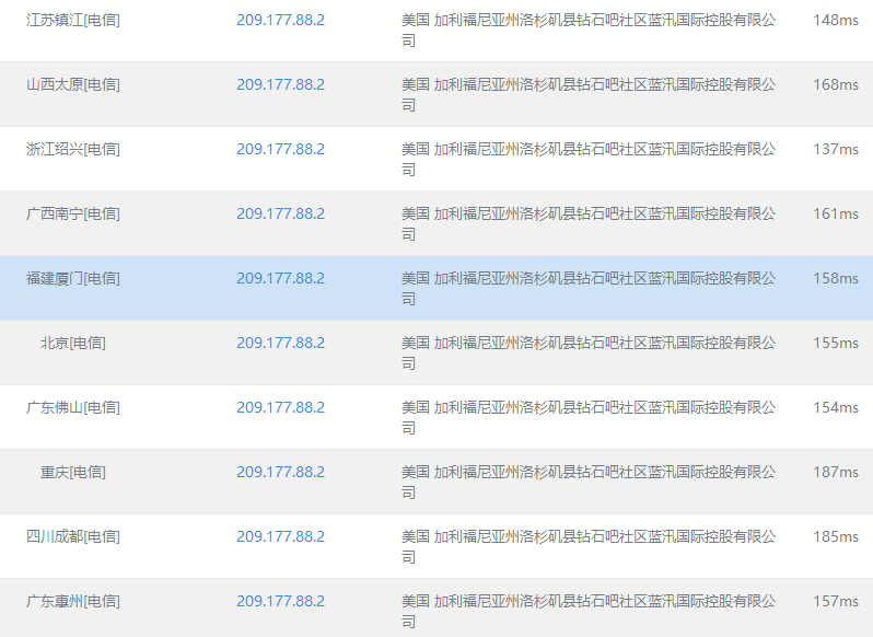 电信线路测试