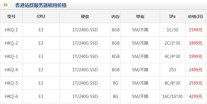 香港vps母鸡服务器
