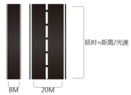 绝地求生大逃杀加速器哪个好绝地求生加速器推荐