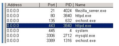 phpStudy下Apache环境安装SSL证书实现https链接
