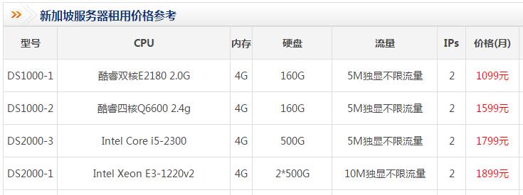 新加坡服务器租用一个月多少钱
