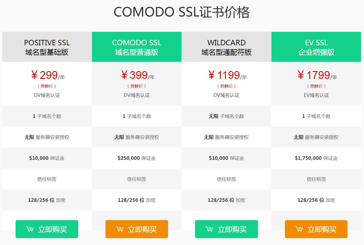 安卓P将默认阻止HTTP流量，APP尽快部署HTTPS加密