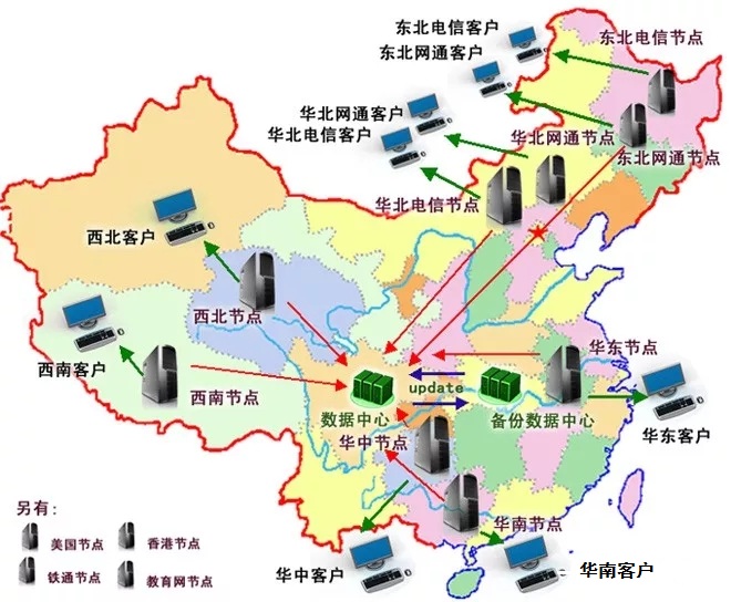 什么是CDN？cdn加速是什么