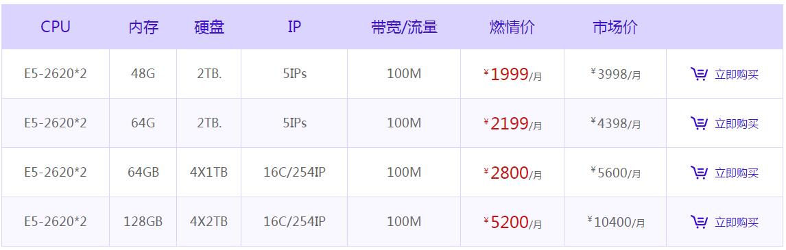 站群网站是什么？怎么做站群？