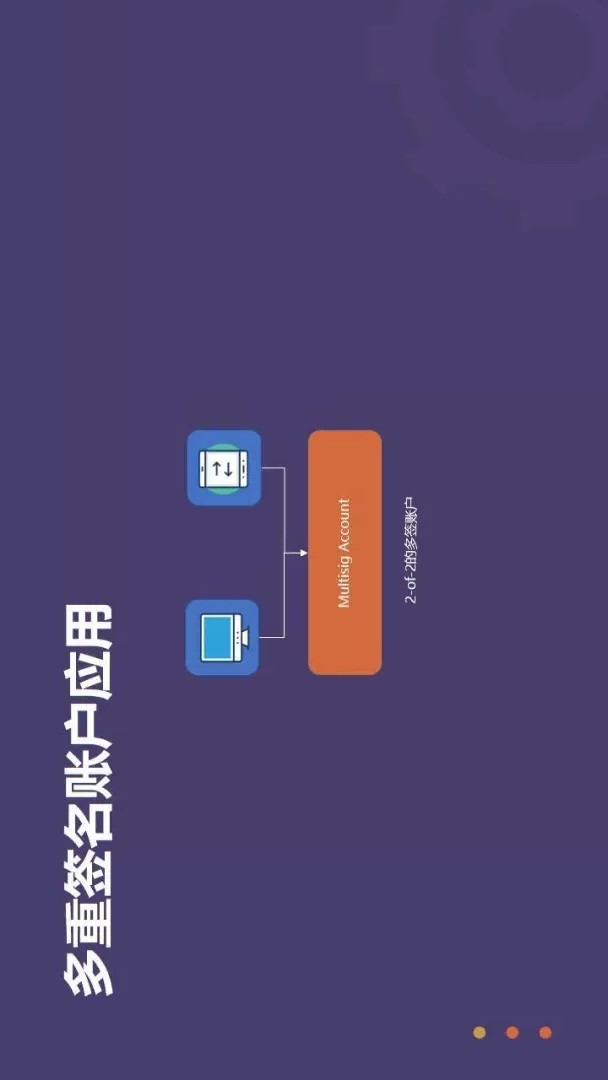 区块链安全与多重签名