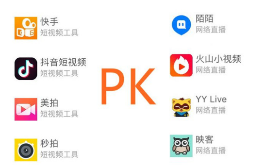 短视频APP需要什么配置的服务器？