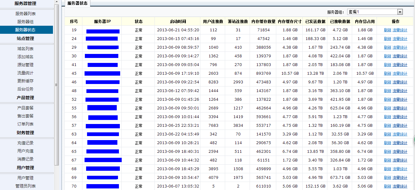 抗D加速一站式CDN系统界面