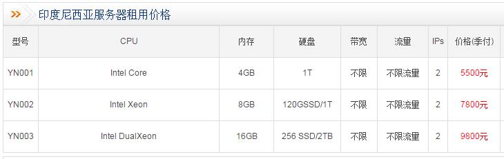 印尼服务器租用要多少钱