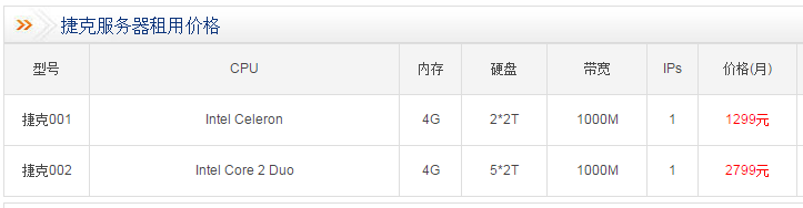 捷克服务器哪家有？捷克服务器租用价格贵吗？