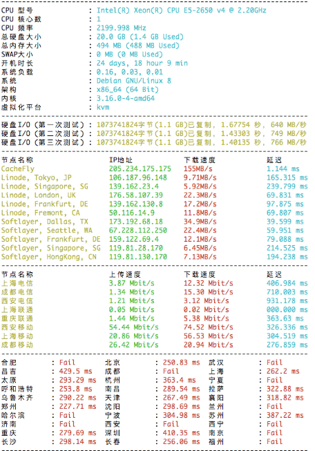 VPS 常用测试方法和测试工具整理总结-Best trace