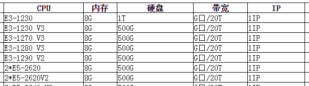 优质美国G口独享服务器推荐