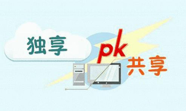 选购服务器该怎么选带宽？共享带宽or独享带宽？