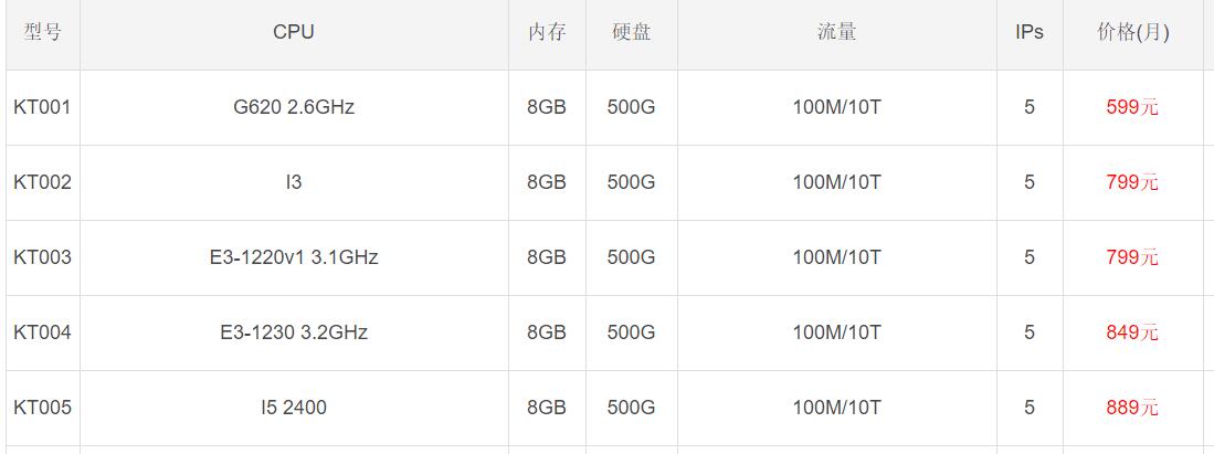 美国服务器租用价格
