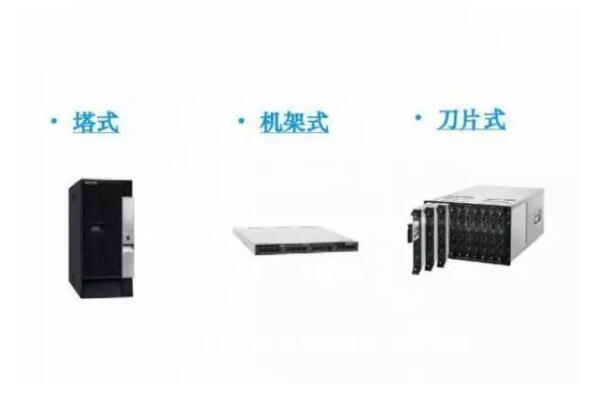 服务器与工作站的五大区别！