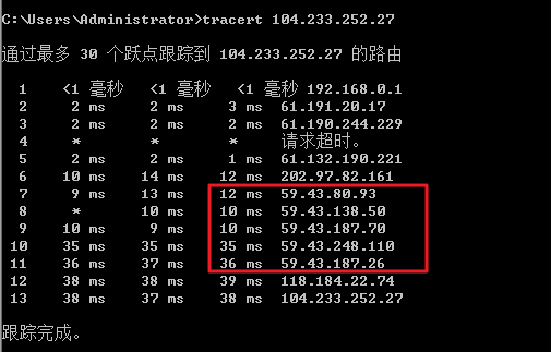 cn2香港服务器tracert结果