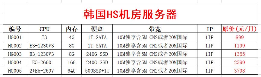 好消息,韩国服务器限时8折抢购！