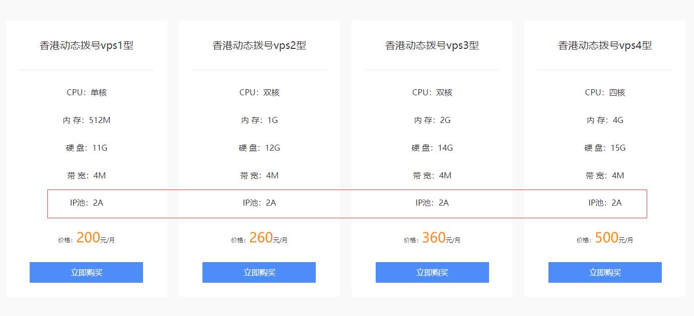 动态IP拨号vps配置中的IP多少AB段代表什么？