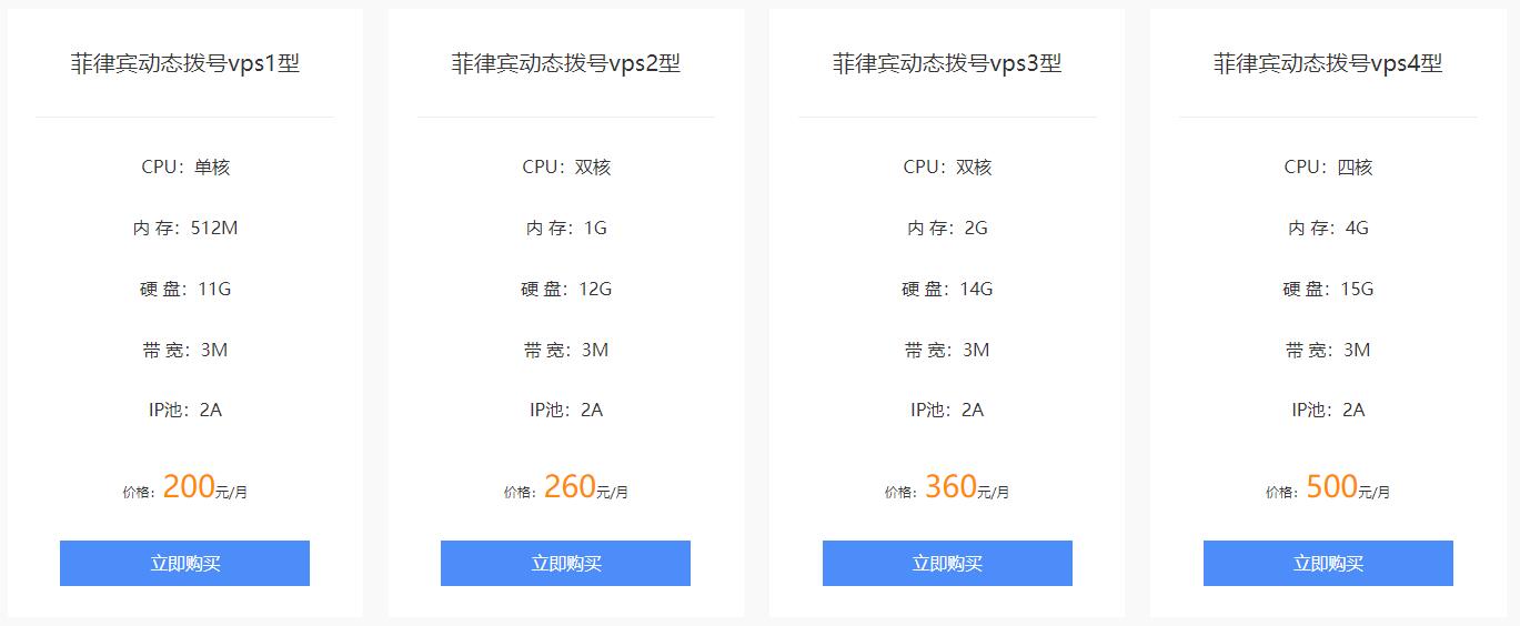 菲律宾动态拨号VPS价格
