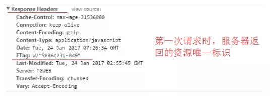 HTTP缓存机制和原理详解