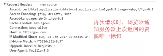 HTTP缓存机制和原理详解