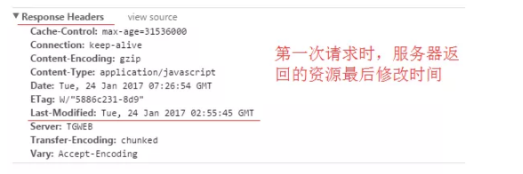 HTTP缓存机制和原理详解