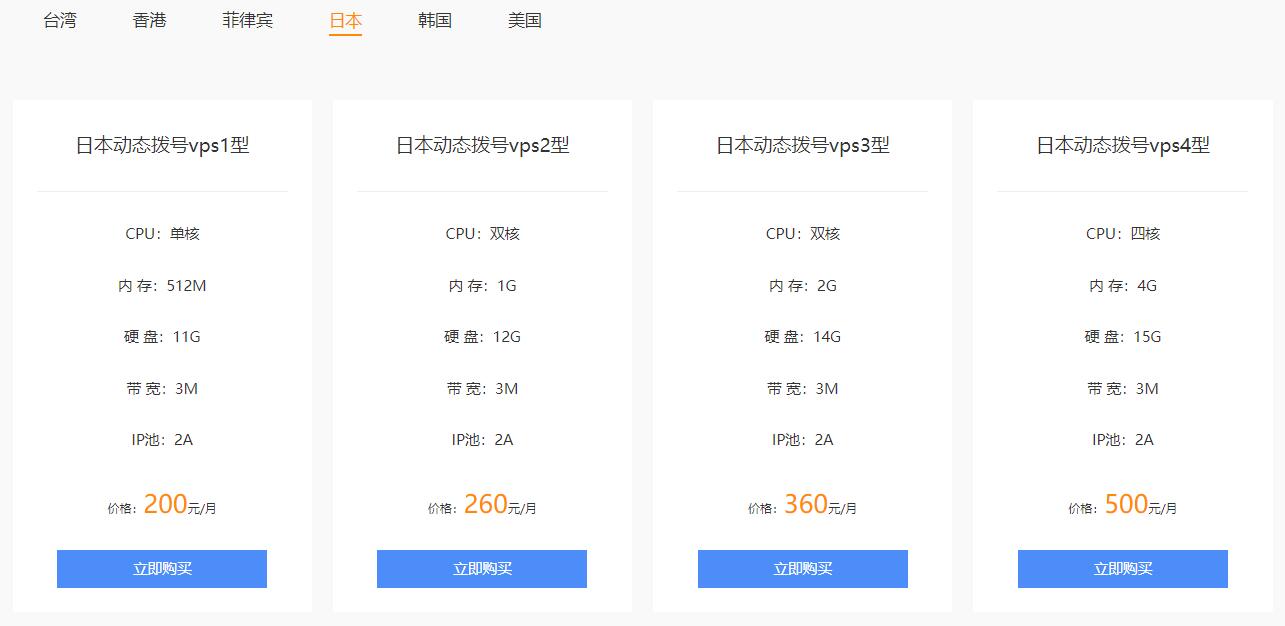 日本动态vps租用价格多少钱一个月