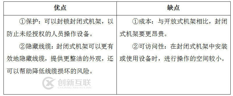 数据中心服务器机柜优缺点