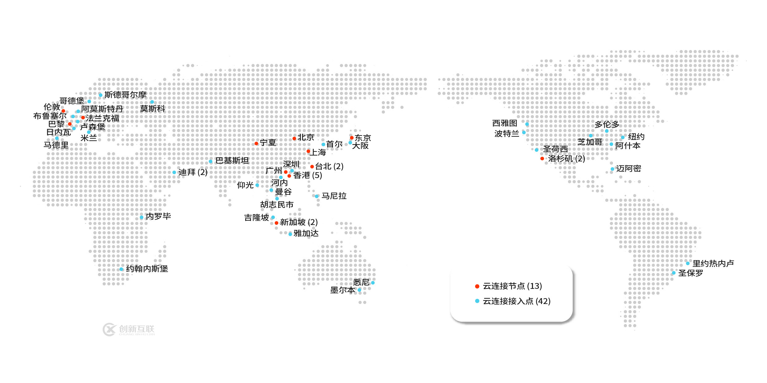 CMI,移动CMI,CMI线路,CMI线路与CN2,cn2