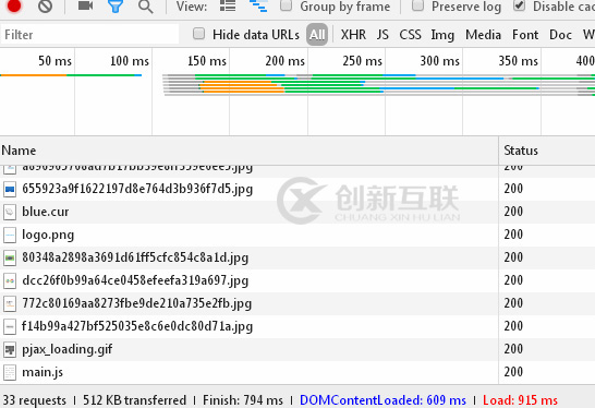 CMI,移动CMI,CMI线路,CMI线路与CN2,cn2