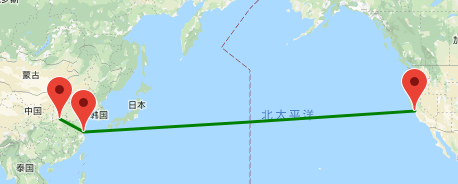 租用海外VPS云服务器线路的选择很重要