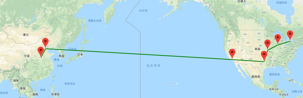 租用海外VPS云服务器线路的选择很重要