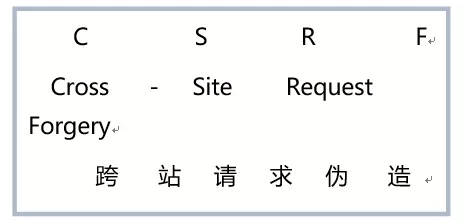 CSRF攻击是什么？CSRF攻击原理及防御详解
