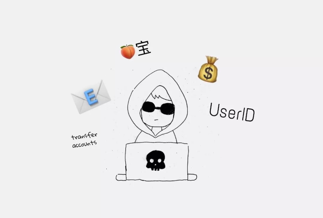 CSRF攻击是什么？CSRF攻击原理及防御详解