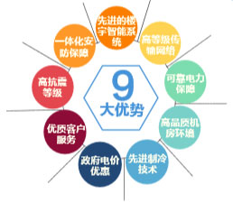 重庆移动九大优势