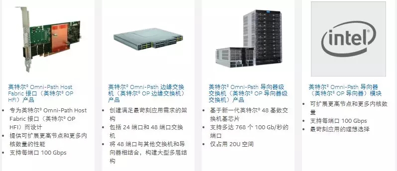 关于RDMA技术原理、三种主流实现技术对比