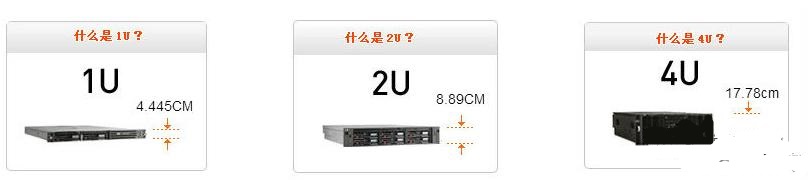 服务器的1U、2U是什么意思？42U机柜可以放多少台服务器？