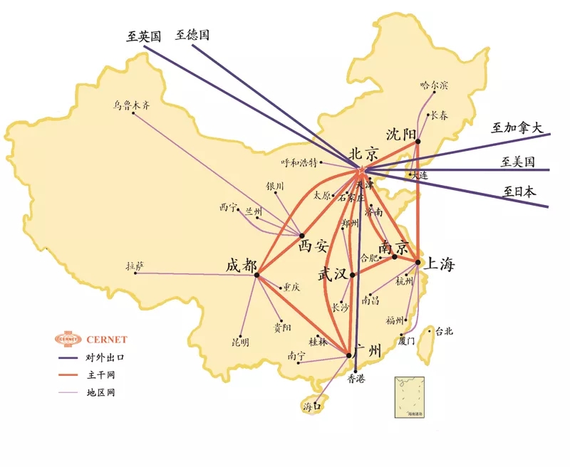 中国互联网骨干网详解，国外互联网骨干网互联互通现状