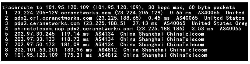 NCP线路访问速度评测