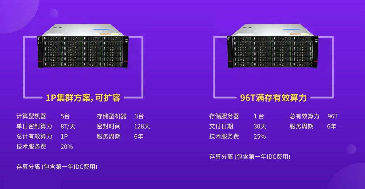 ipfs集群服务器整体解决方案