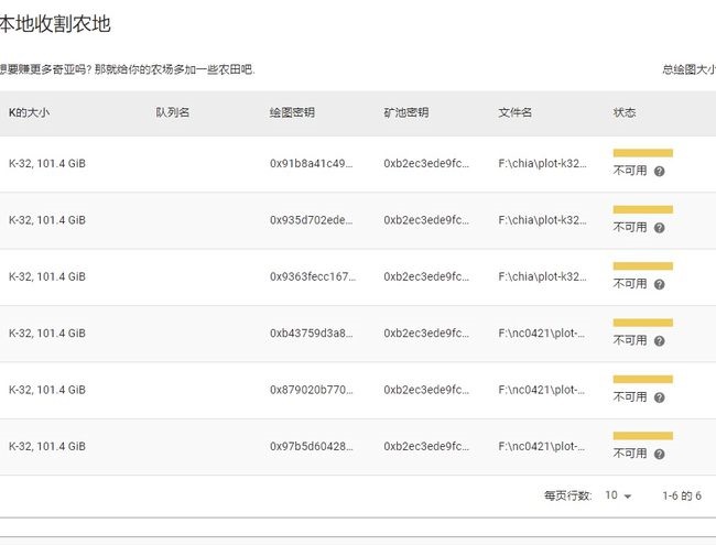 Chia钱包不同步、奇亚Chia节点未同步、Chia数据未同步问题解决方法