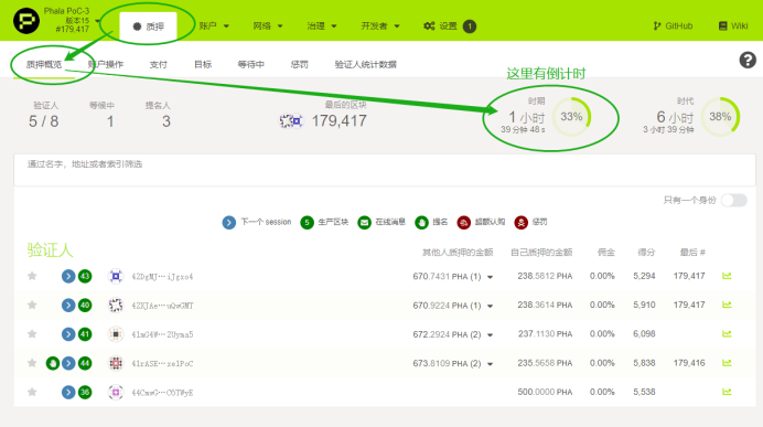 波卡pha挖矿矿机环境配置