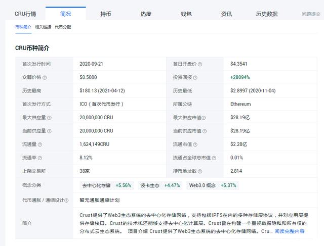 Crust（CRU币）介绍及CRU币矿机服务器价格？
