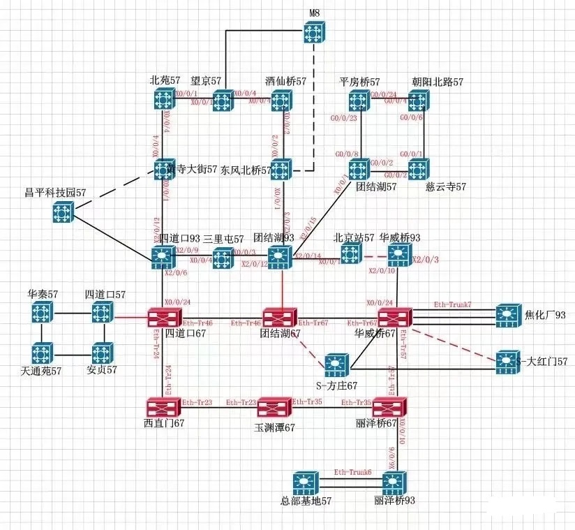 张家口怀来云数据中心机房服务器租用托管