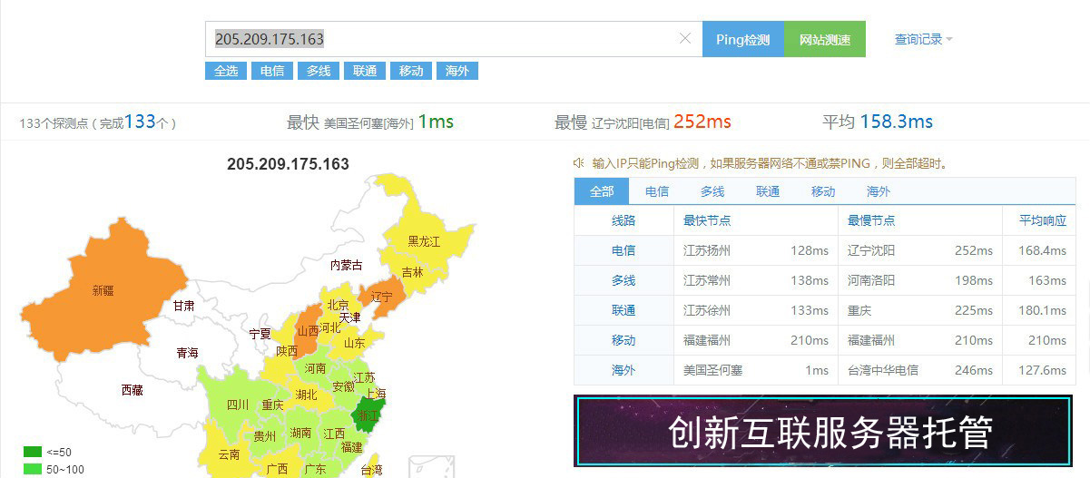 美国cn2线路服务器测试