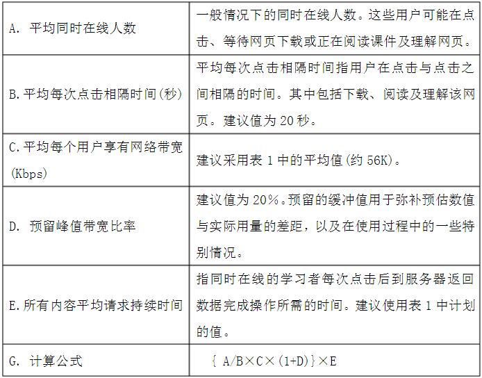 视频播放服务器